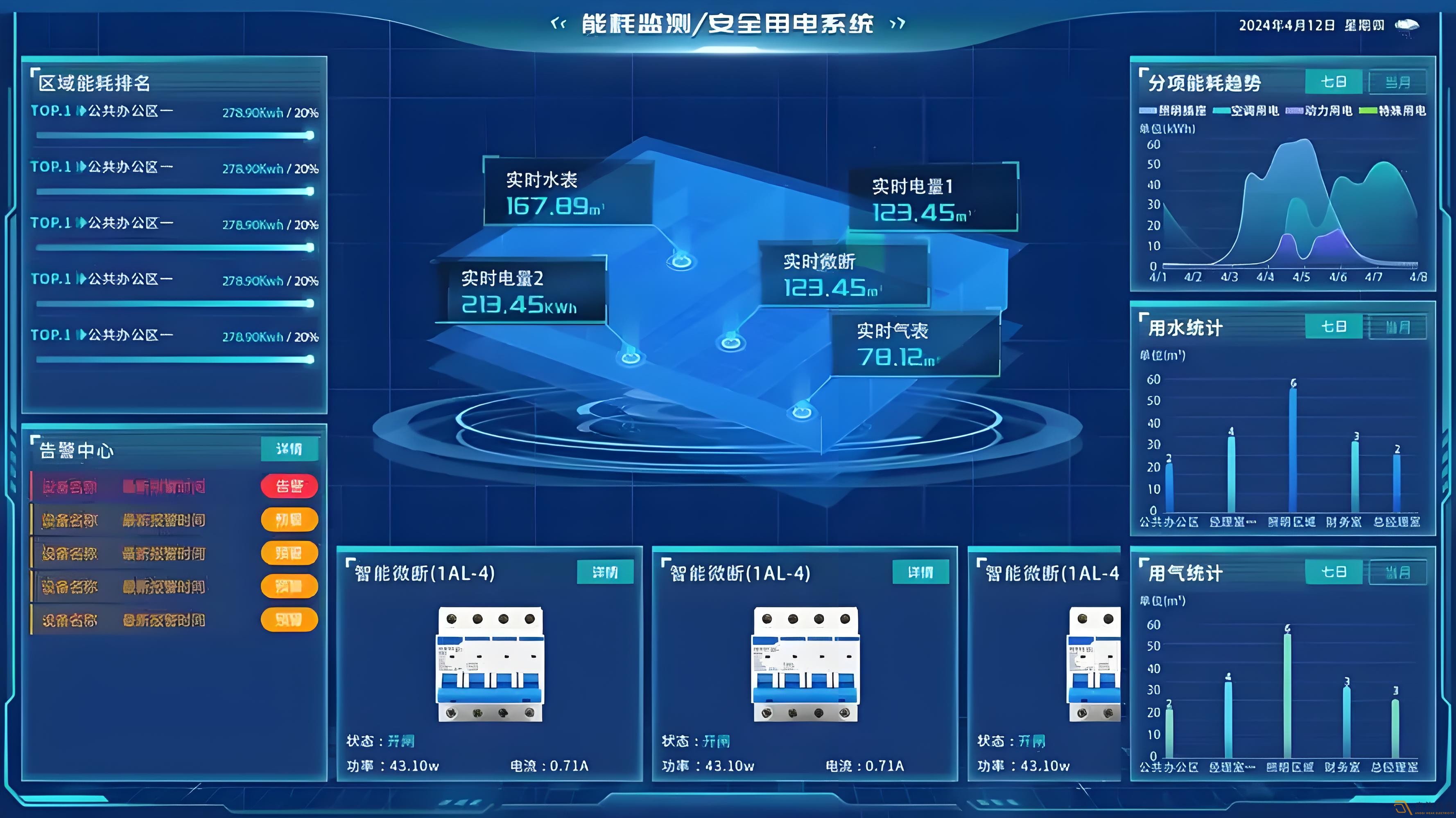 工厂夏季能源管理系统的重要性
