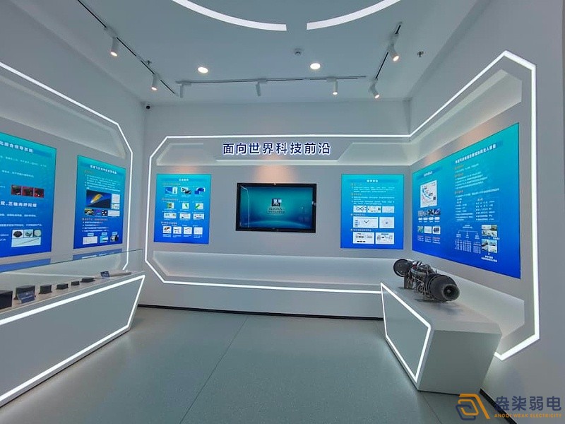 园区数字展厅建设能带来哪些核心好处？