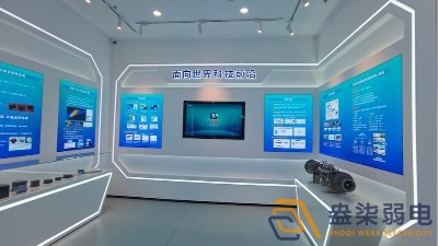 园区数字展厅建设能带来哪些核心好处？