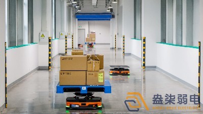 不同规模企业的MES规划建议