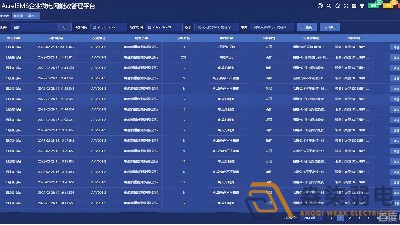 监控的日常事件分析系统是什么？