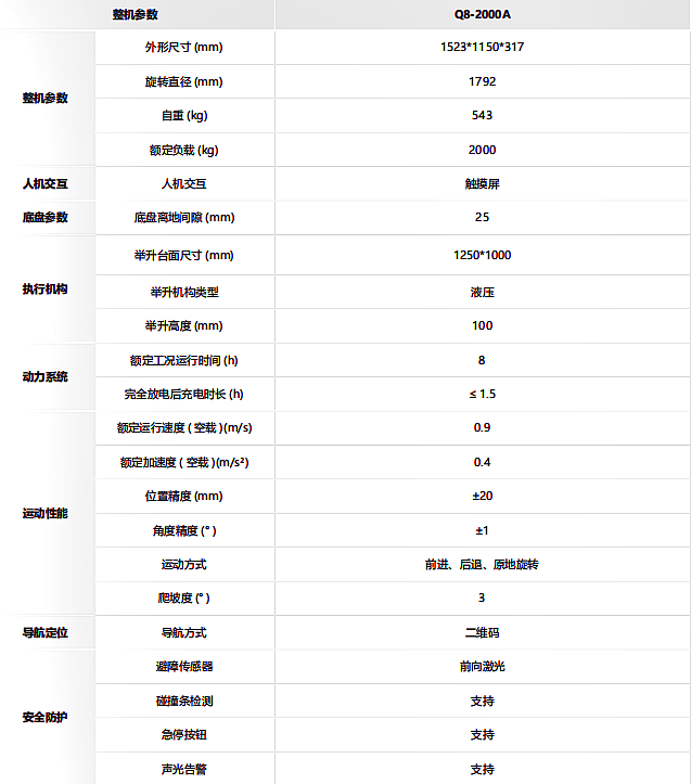海康-潜伏机器人MR-Q8-2000LH-A4(MM)技术参数