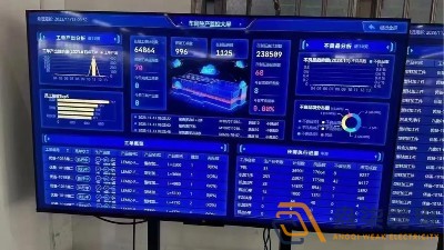 如何打造属于你的车间可视化看板？