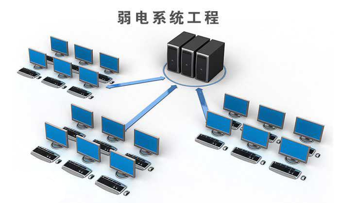 弱电系统常见的故障现象及其解决方法