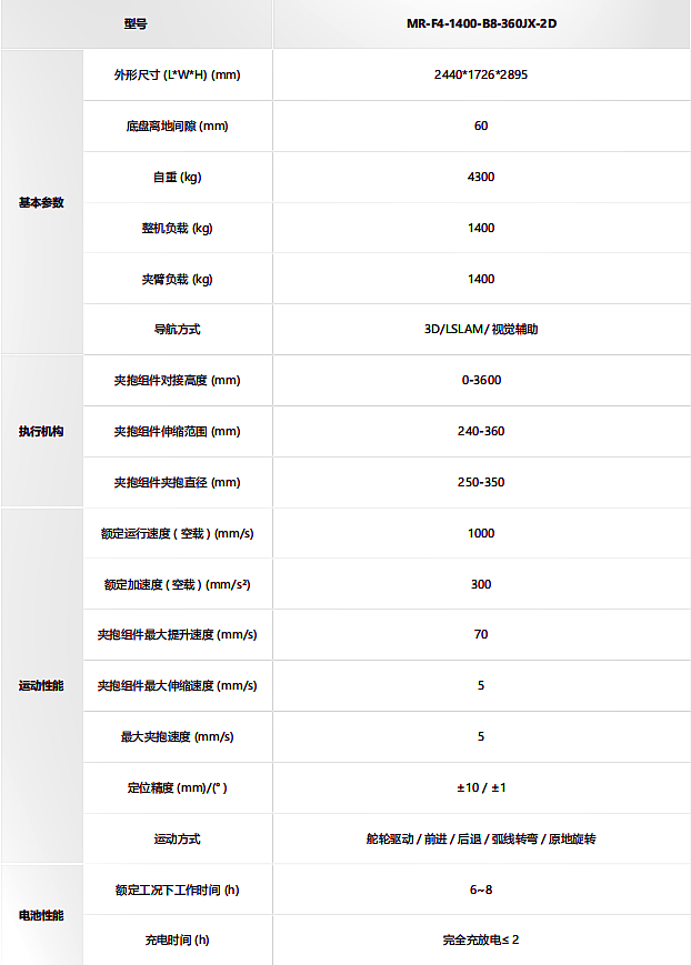 海康-叉取式取晶机器人MR-F4-2000-C1技术参数