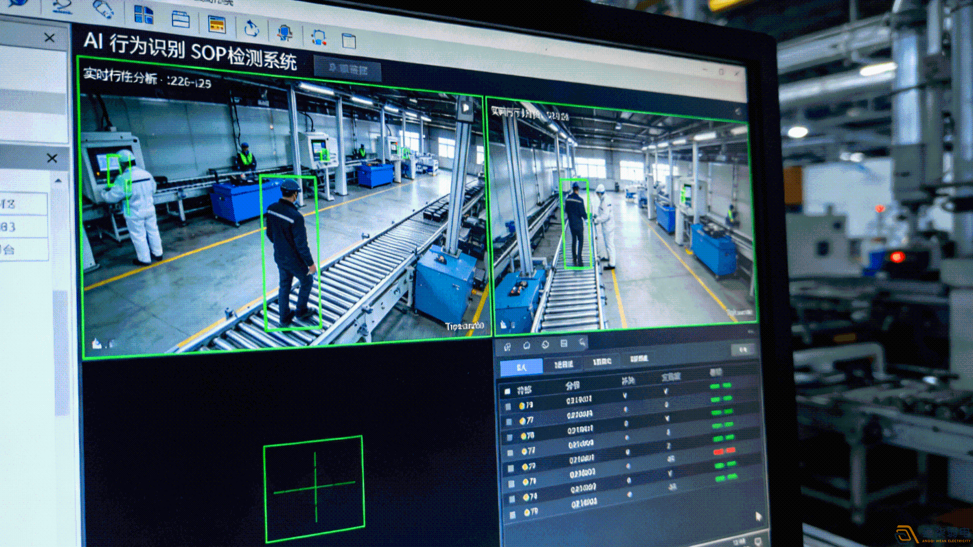 AI行为识别SOP检测是什么？