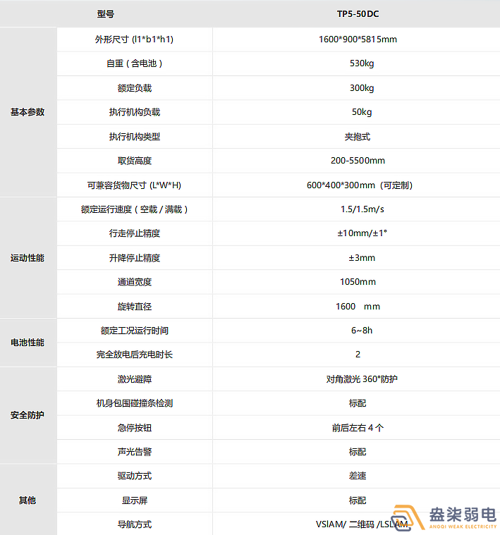 海康-潜伏机器人MR-Q8-2000LH-A4(MM)技术参数