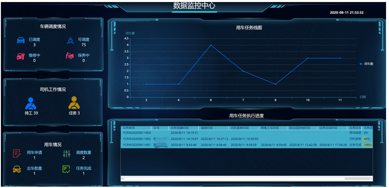 成都弱电施工公司工厂如何通过优化人车物管理来提高管理水平