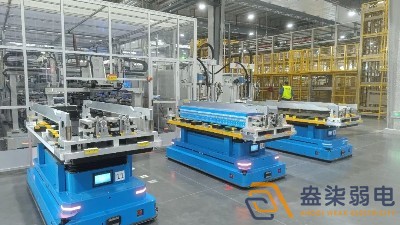 工厂AI视觉技术在产线工人监控中的应用