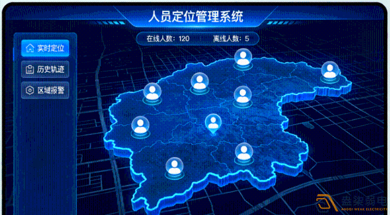 园区如何低成本人员定位系统升级改造？一篇讲透