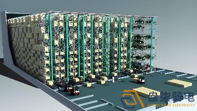 仓库立体库高度分类有哪些？