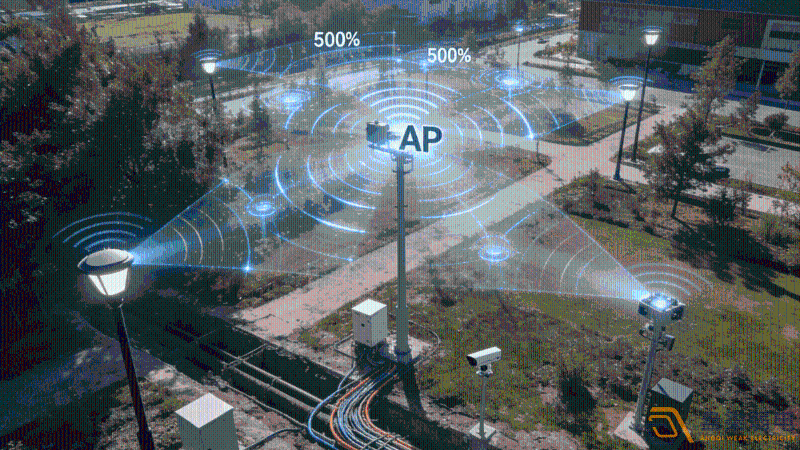 园区500个以上网络点位组网建议