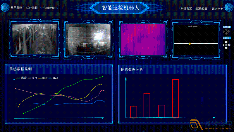 成都弱电工程—智慧巡检助力孵化园区安防系统