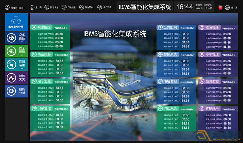 IBMS系统统计分析功能带来哪些好处？