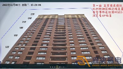 小区高空抛物监控如何优化升级？