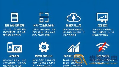智能巡检系统：替代人工，杜绝代打卡与漏检
