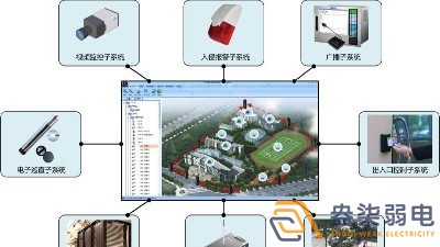 成都做安防监控的公司带你了解，平安校园监控系统