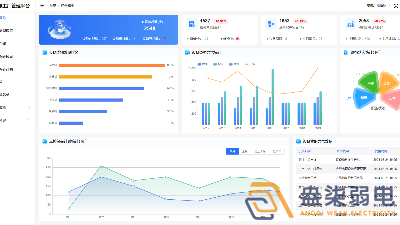 成都007科技CMMS设备管理系统,工厂设备全生命周期管控工具