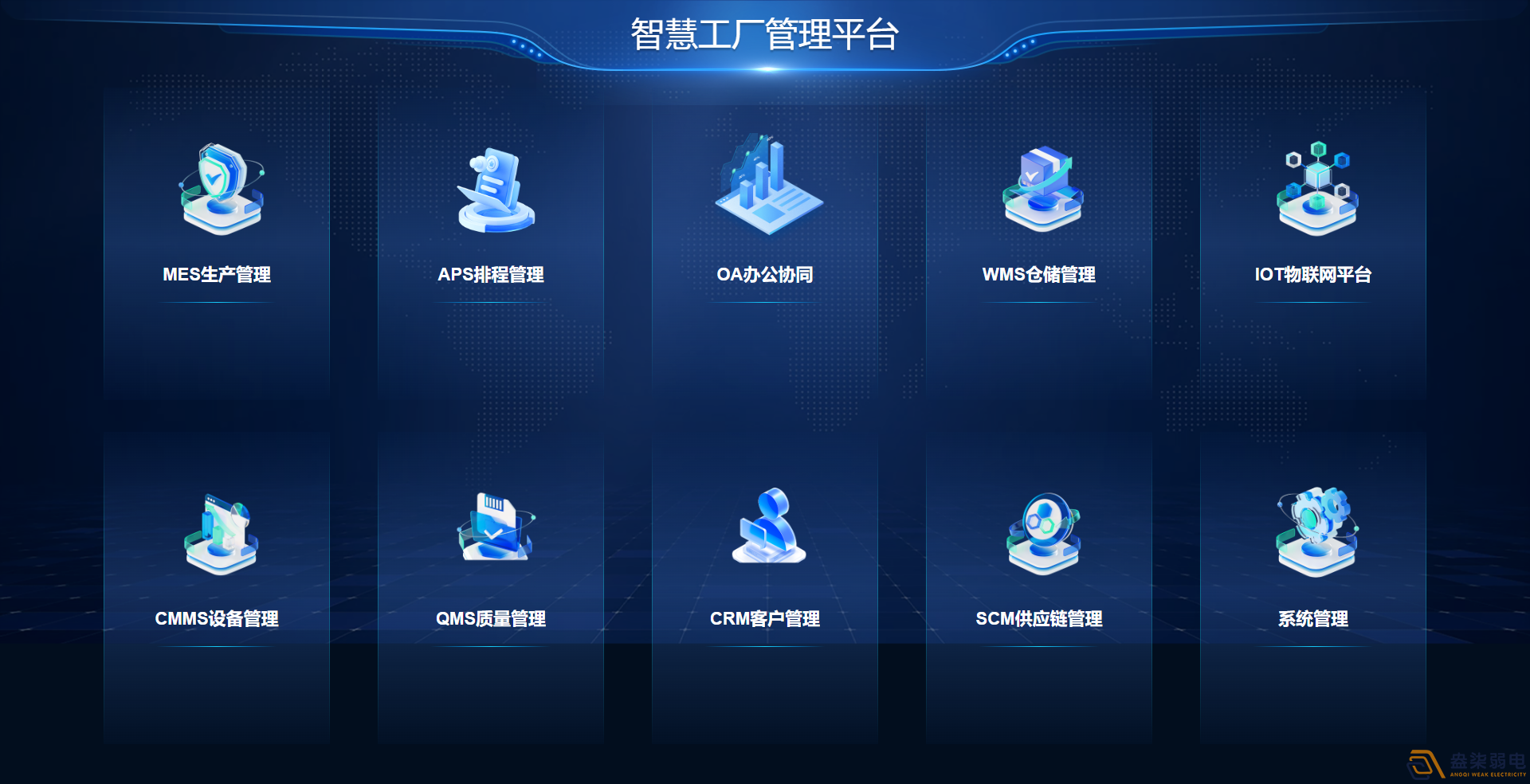 一张图管理系统