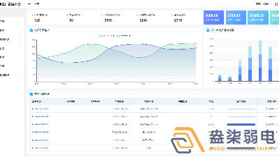 成都007科技MES生产管理系统,工厂轻量化数字化管控方案