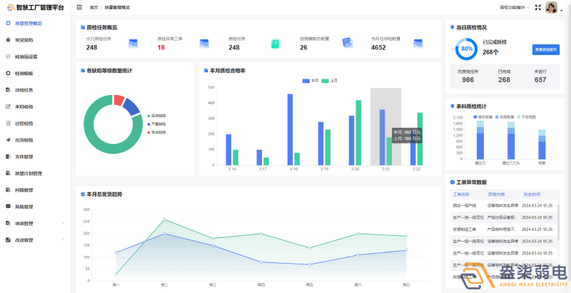 成都 007 科技 QMS 质量管理系统 工厂全流程质量追溯方案
